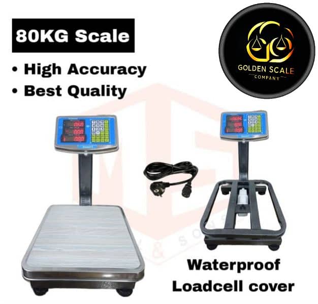 Total Scales Available Wholesale Rates 5