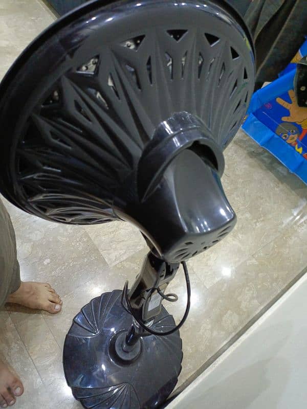 Electric Heater (GFC Company) 5