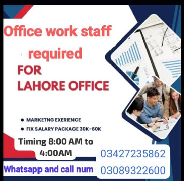 office work male and female staff required 0