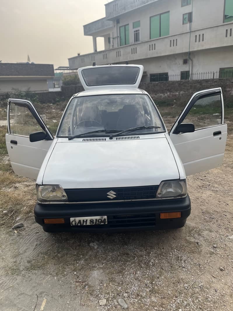 Mehran 1994 5