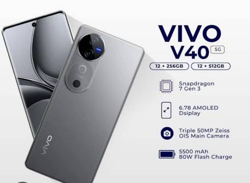 vivo V40 1