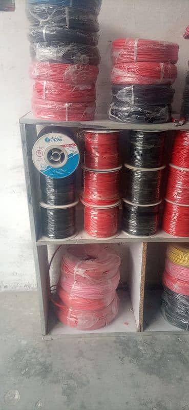 imported Electric cable 1