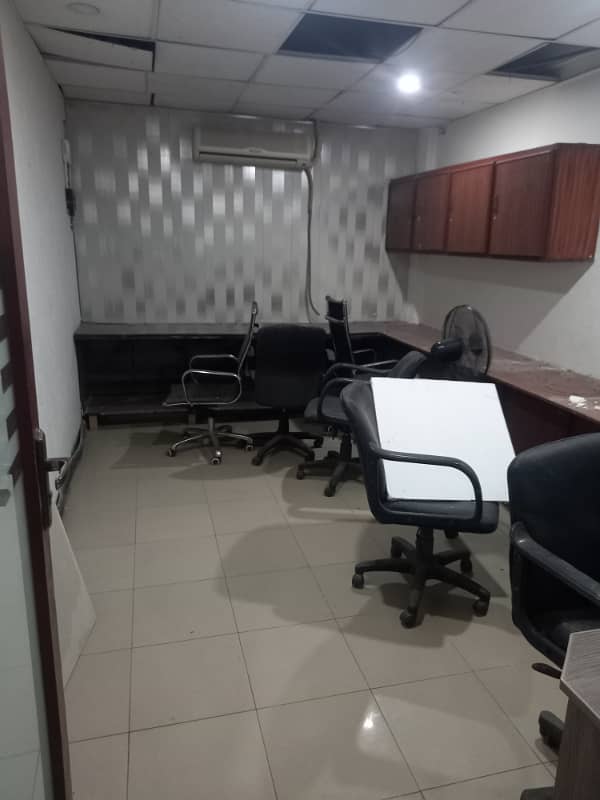 Blue Area Office 800 Square Feet Fully Renovated 4