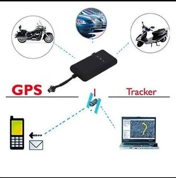 Car Tracker/Gps Tracker/wagonr/Cultus/City/Corolla/MG/Sportage 2