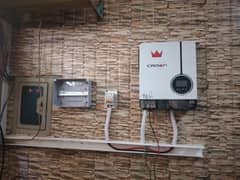 Solar fitting