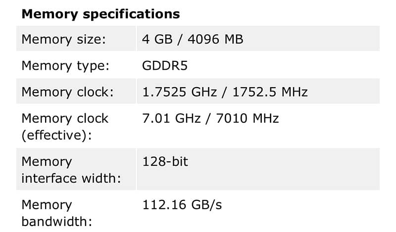 Zotac GTX 960 4GB 4