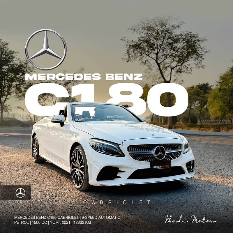 Mercedes C Class 2021 0