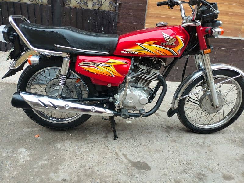 Honda 125 model 2021 1