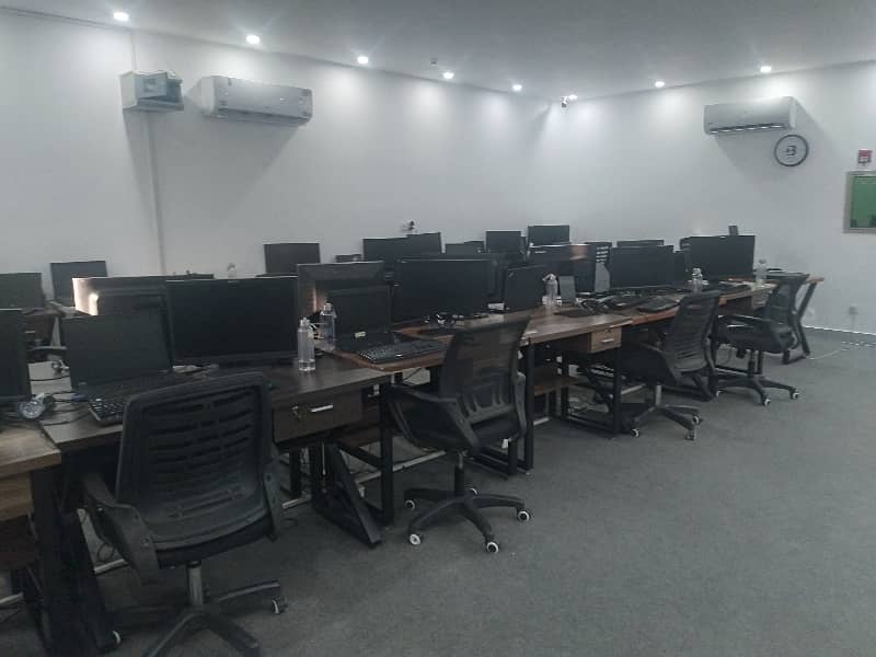 4 Marla Brand New Commercial Office Fully Renovate For Rent In DHA Phase-1 2