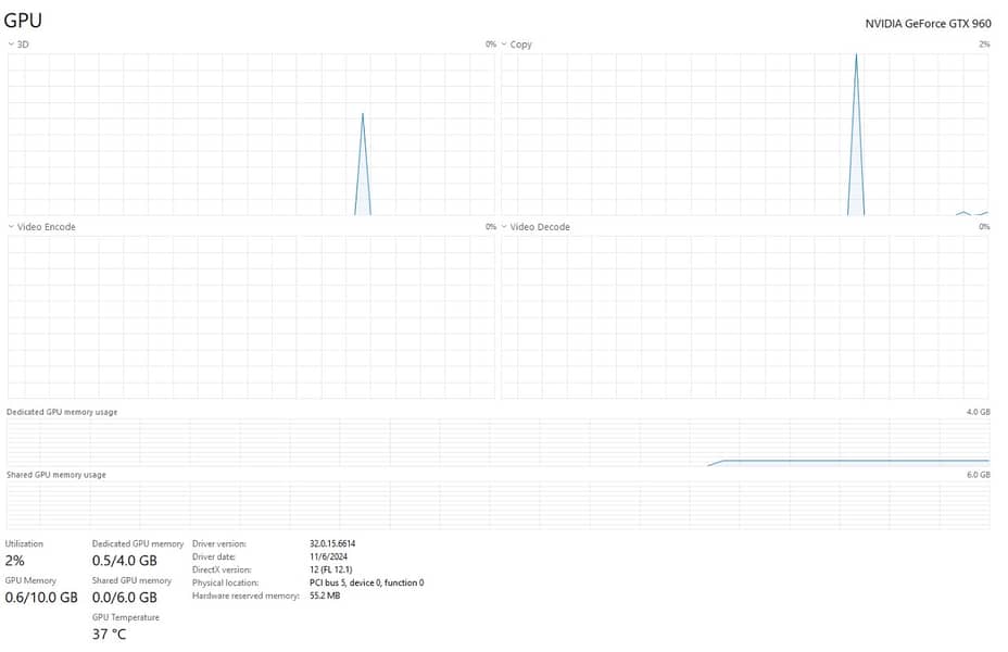 Nvidia MSI GTX 960 4GB Max Temp 75C 7