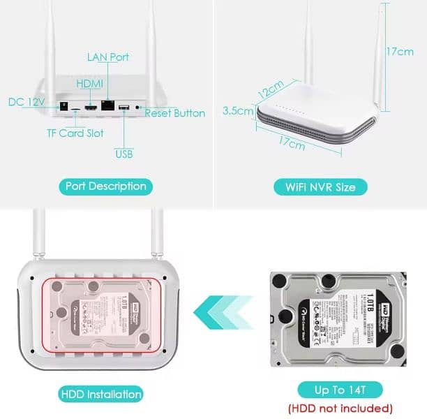 WiFi NVR 8CH 3MP/4CH 5MP H. 265 Onvif Network Video Recorder 2