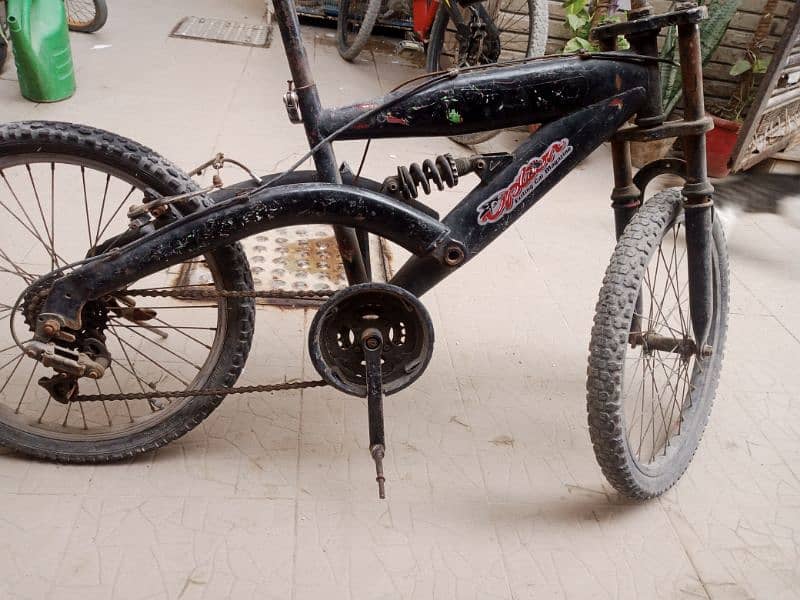 cycle for sell urgent sell  10/8 condition 3