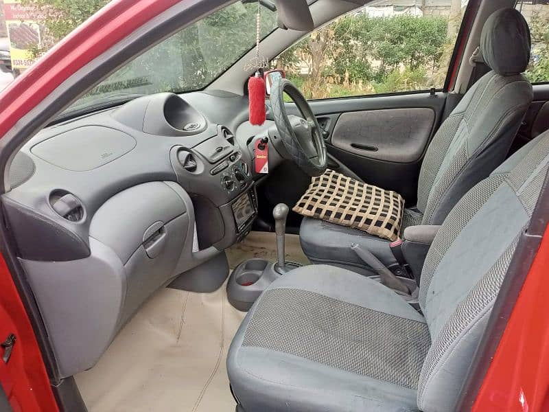 Toyota Vitz 1999 2