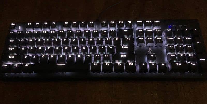 Trendy Wag Mechanical Keyboard 0