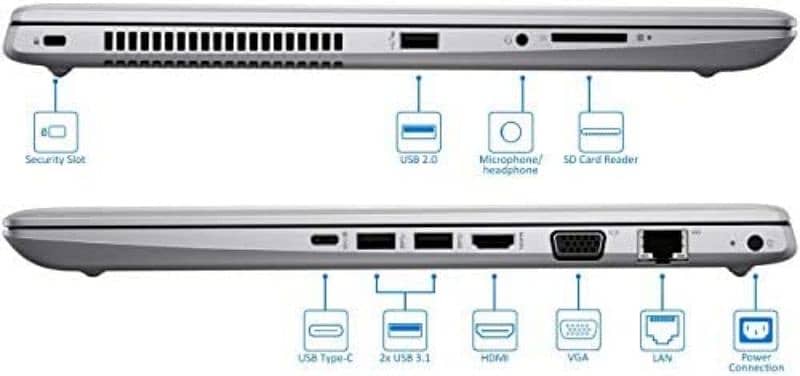 hp I 3 , 7th generation 1