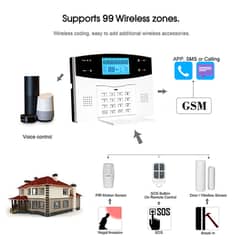 Home Security Alarm System