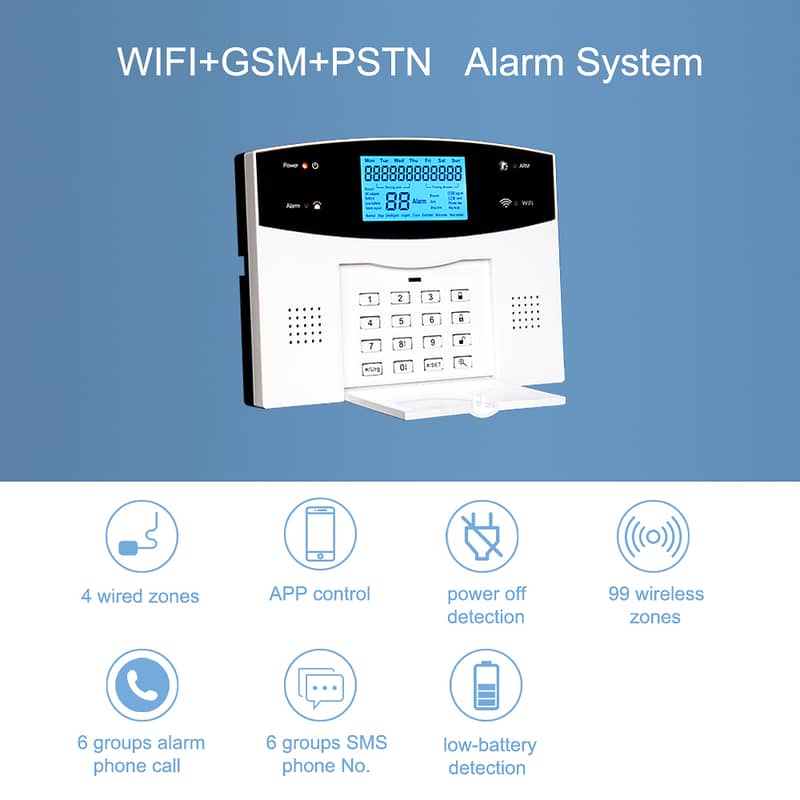 Home Security Alarm System 2