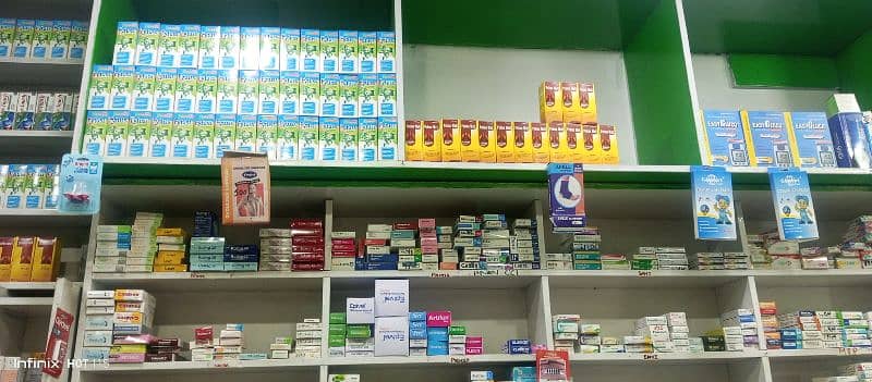 GK pharmacy haji chowk 1