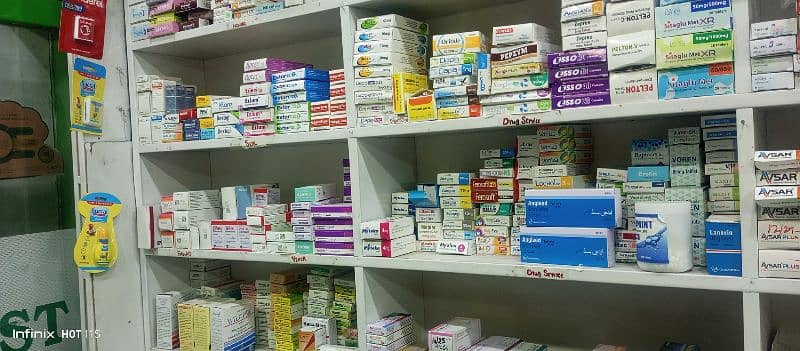 GK pharmacy haji chowk 11