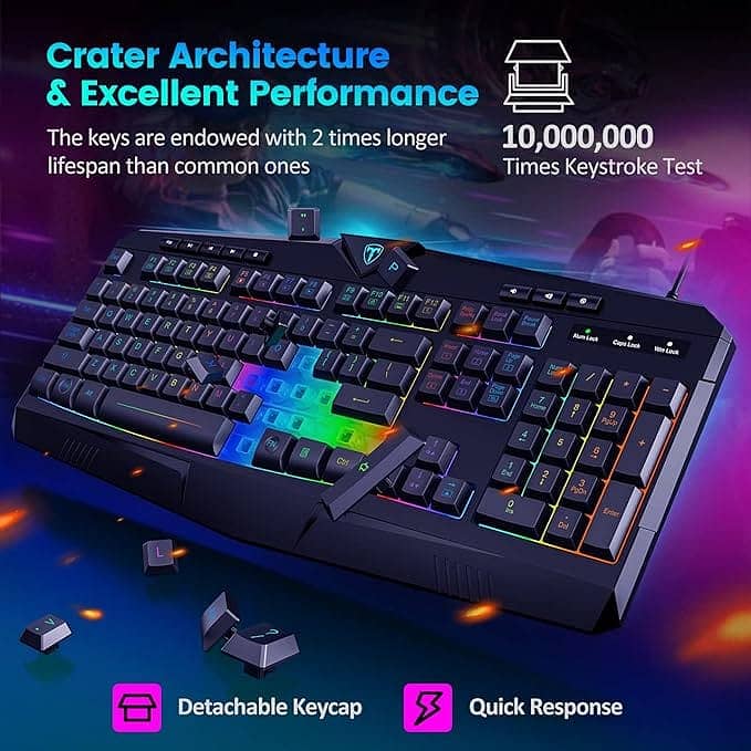 Dacoity Gaming Keyboard And Mouse RGB 4