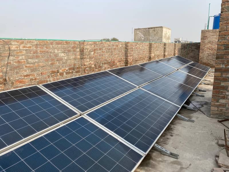 Solar Panels 365 Watt & Crown Inverter 0