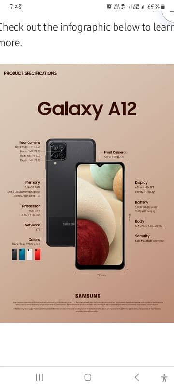 Samsung A12 White color 0