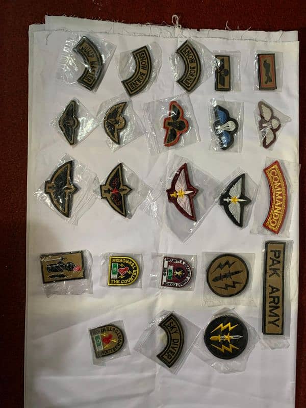 Patches for uniform 0