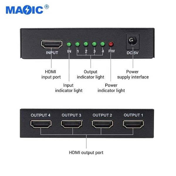 UHD 4Kx2K 3D 1x4 HDMI Splitter 1 Input 4 Output Adapter for HDTV Mont. 3