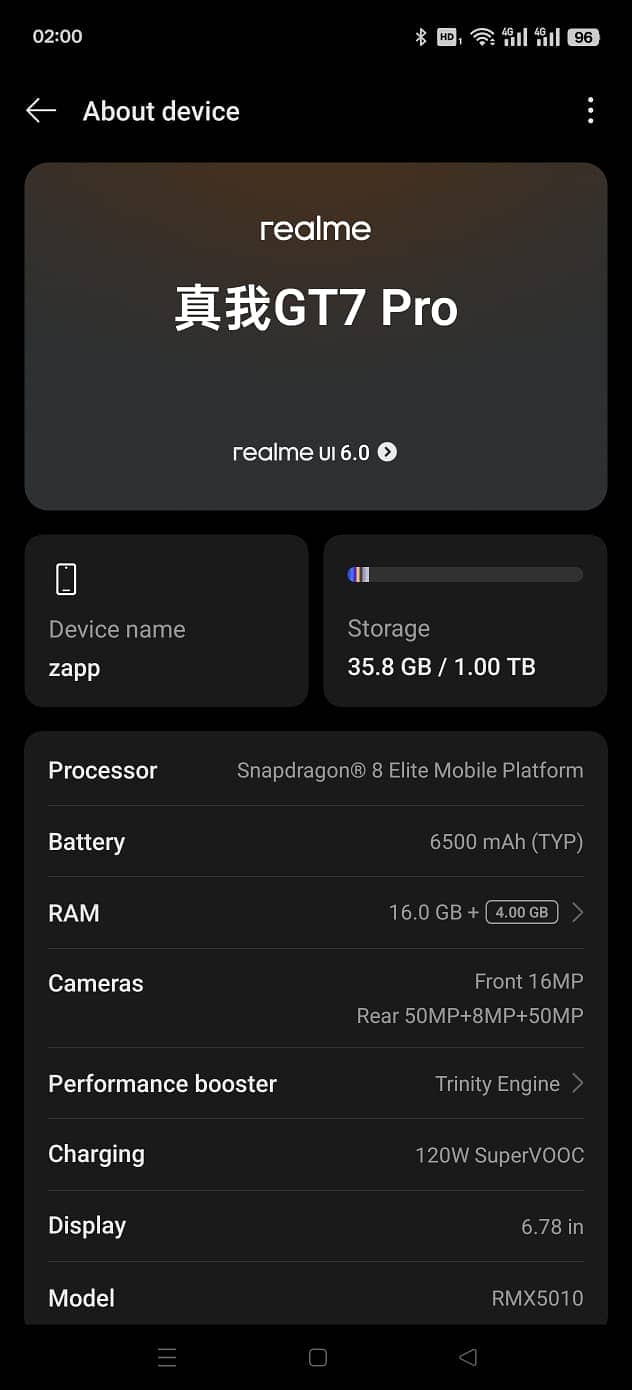 Realme GT 7 Pro 3