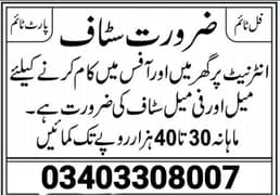 Online Jobs In Pakistan