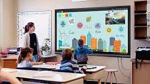 Smart Whiteboard-Interactive Flat Panel-Digital Touch Kiosk-Touch LED 2