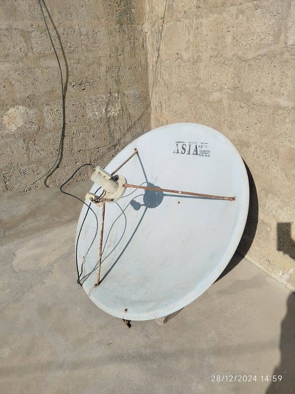 Dish 04 Feet with 2 LNBs 7