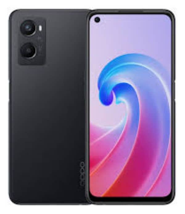 oppo a96 0