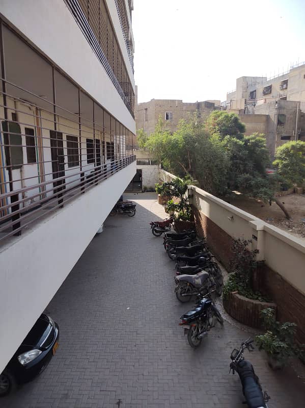 400 yards portion for rent in Gulshan-e-Iqbal Block 6 First floor facility easy access and airy environment. Excellent Location Best and central area of Gulshan Iqbal Block 6. 16