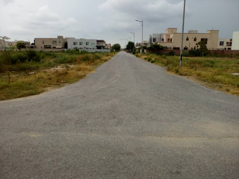 Dha phase 9 Prism 1 Kanal plot 0