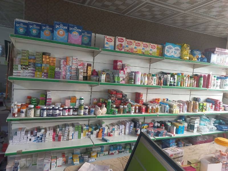 pharmacy for sale 2