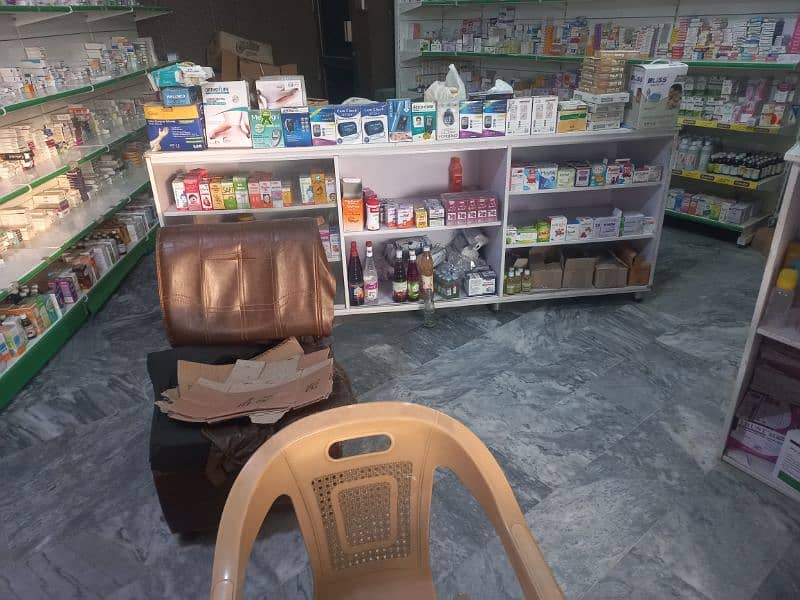 pharmacy for sale 5