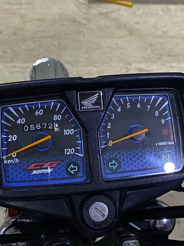 Honda 125 2024 model 9