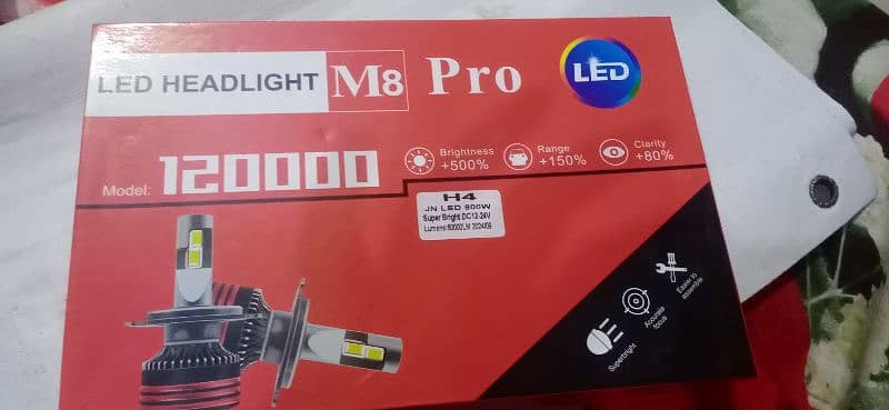 led car headlights M8 pro 0