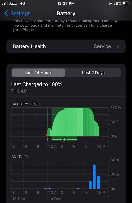 iPhone 7 Plus PTA Approved 6