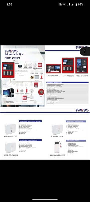 New Fire slander DCP/ CO2/ Afff / And safety all parts available ha 8