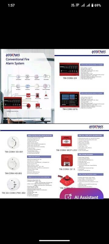 New Fire slander DCP/ CO2/ Afff / And safety all parts available ha 17