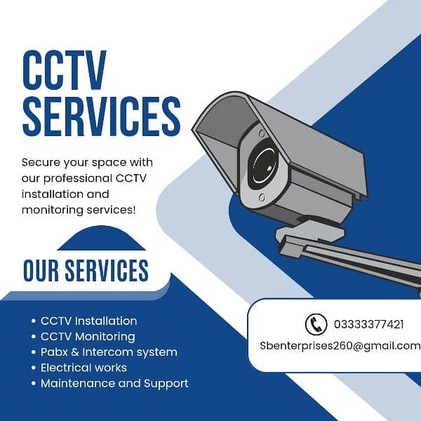 CCTV camera Installation 1