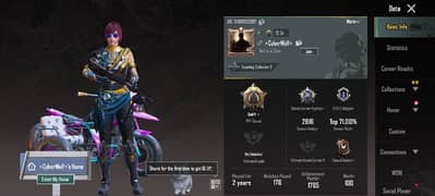 ID & Mobile For Sale PubG 40 Level iD Price Is 5000