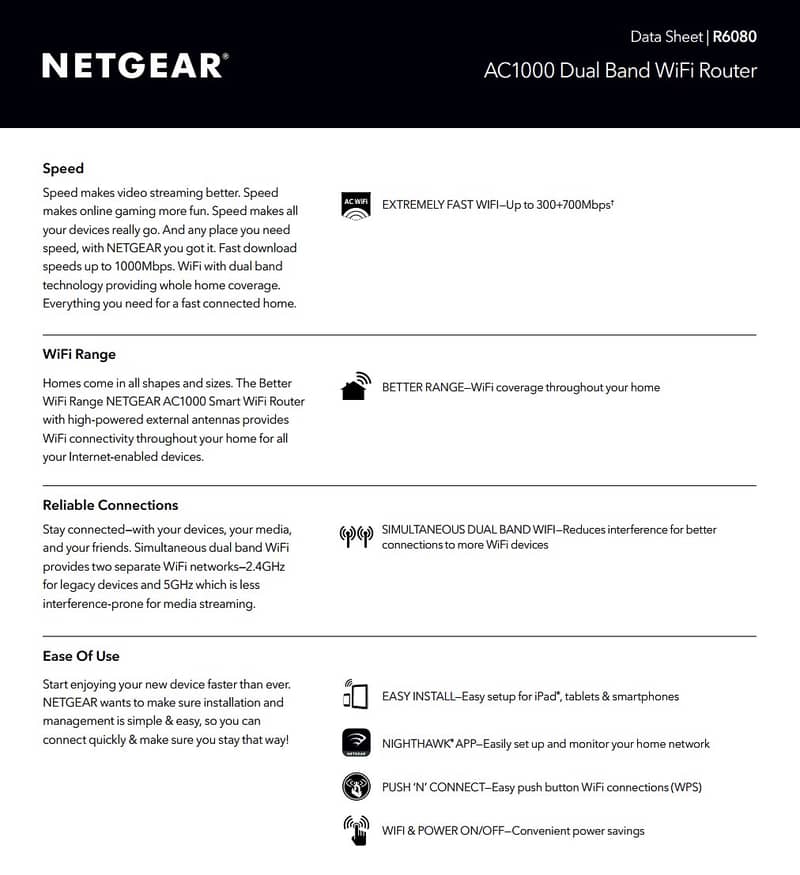 BEST OFFER… NETGEAR R6080 (AC1000) DUAL-BAND WIFI ROUTER! 17