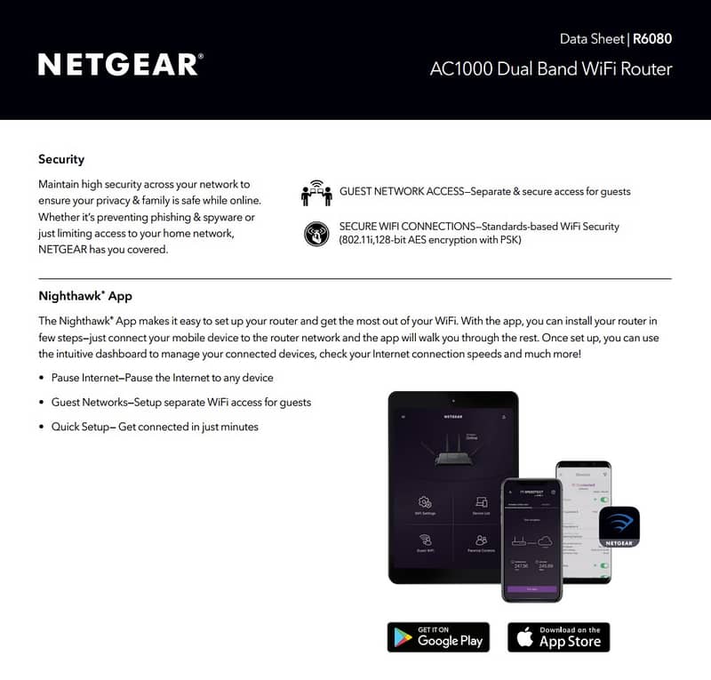 BEST OFFER… NETGEAR R6080 (AC1000) DUAL-BAND WIFI ROUTER! 18