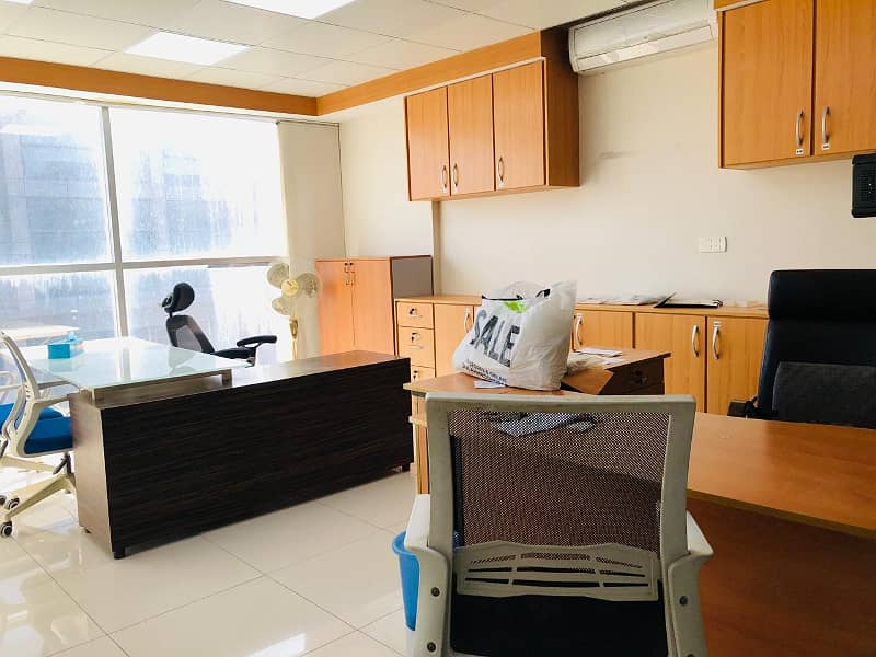 NEAR 2 TALWAR VIP LAVISH FURNISHED OFFICE FOR RENT WITH EXCITIVE CHAMBER MEETING ROOM CUBICLE WORK STATION AC LCD RENT ALMOST FINAL NOTE 1 MONTH COMMISSION RENT SERVICES CHARGES MUST 28