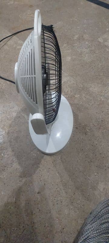 electric heater 2