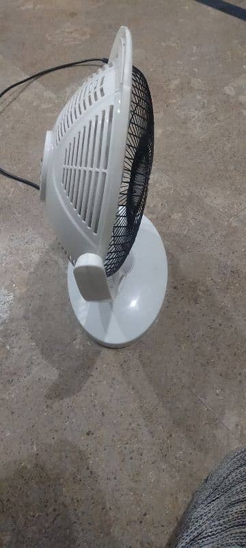 electric heater 3