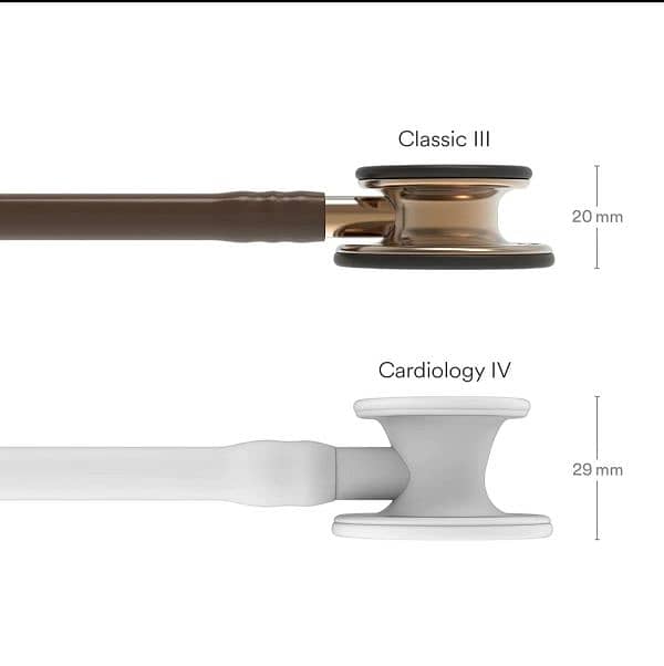 Littmann Classic III Stethoscope ( Discount for Students) 0